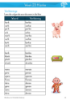 Picture of Afrikaans Gr 3 Werkboek 3 (Waterstroom) Kleur