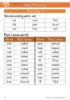 Picture of English Gr 2 workbook 4 (Waterstroom) Kleur